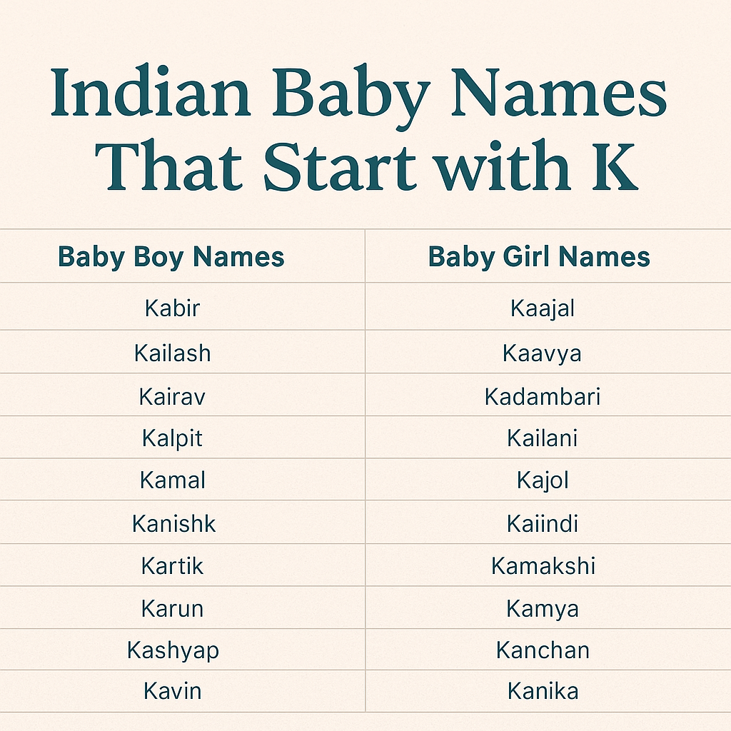 baby names that start with K